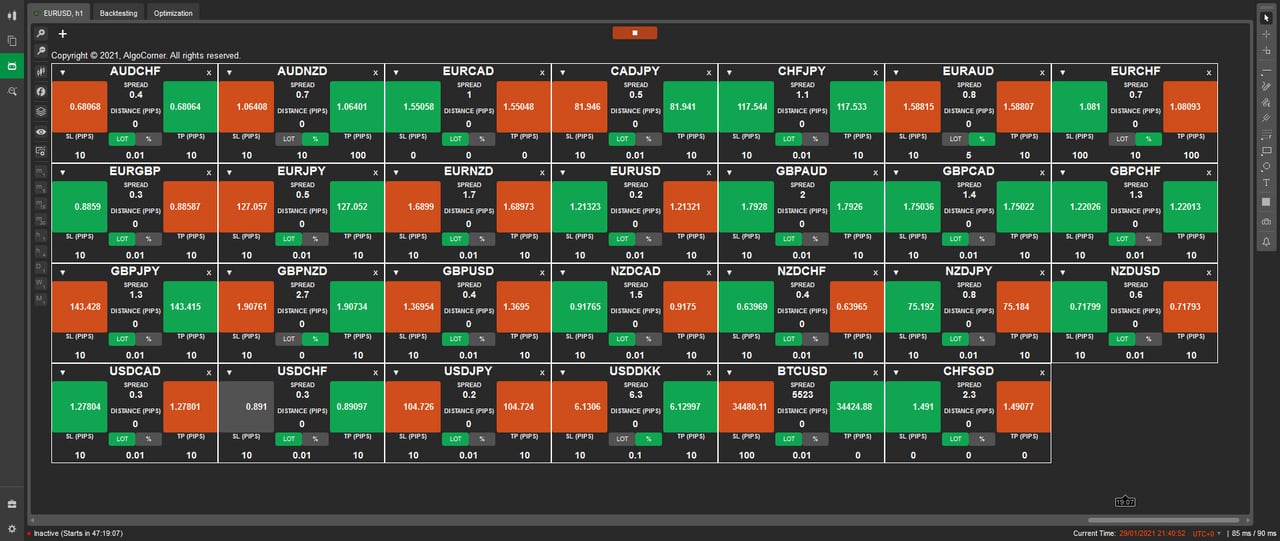 Trading Dashboard - A complete trading dashboard for cTrader - cTrader Trading Tool