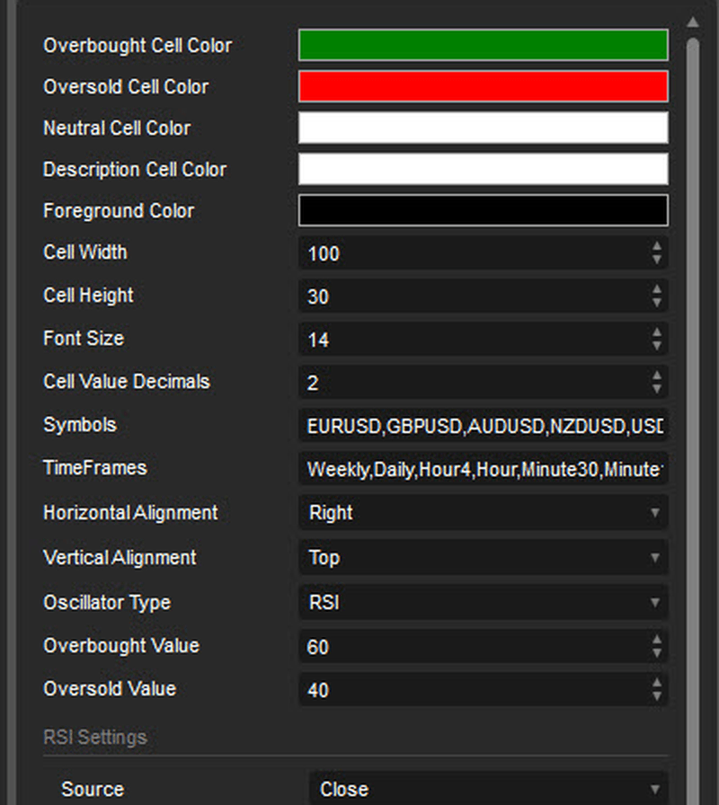 Oscillator Scanner parameters in cTrader Desktop: Oscillator Type set to RSI, Overbought Value 60, Oversold Value 40