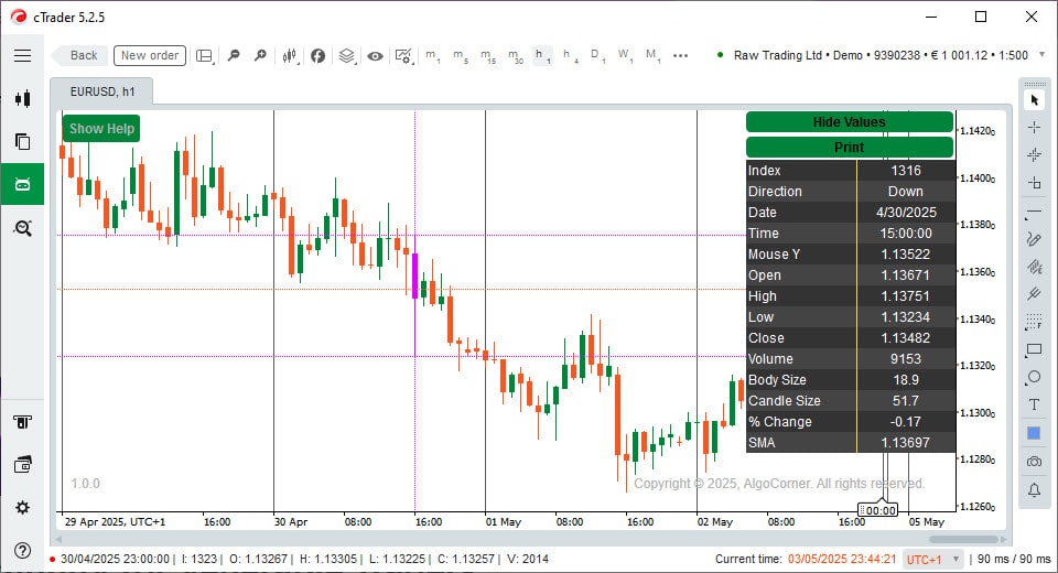 Crosshair Edge - The best cTrader Data Visualization Tool.