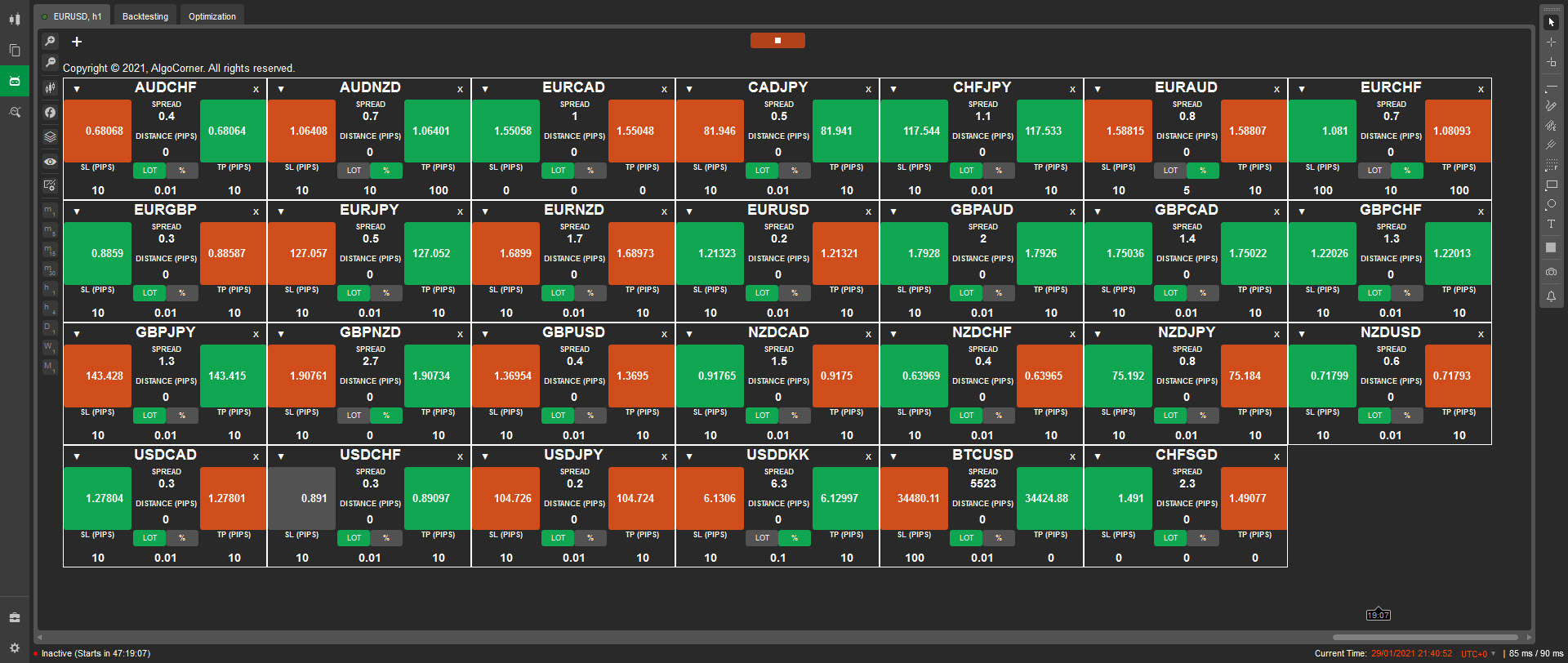Trading Dashboard - A complete trading dashboard for cTrader - cTrader Trading Tool